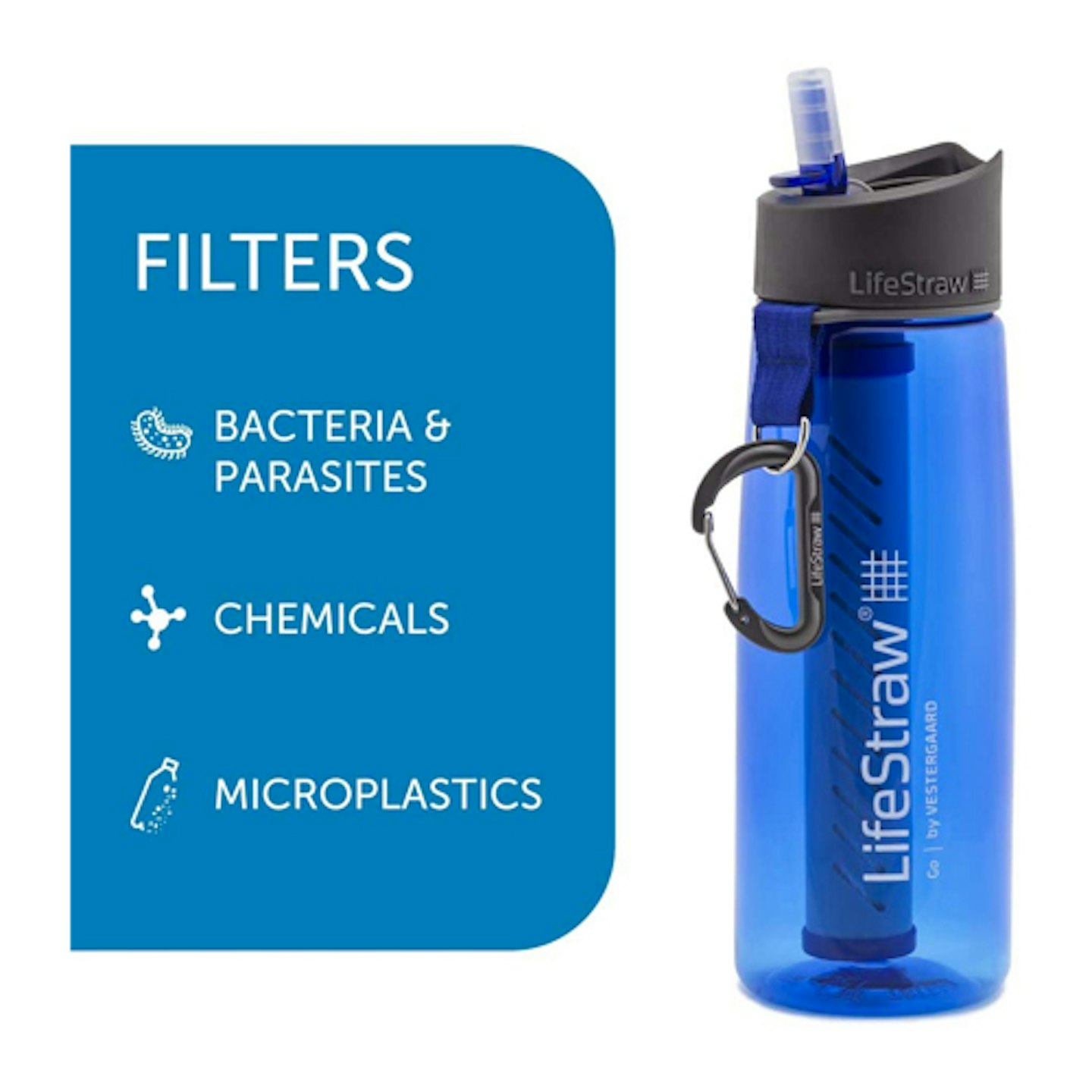 Best Tap Water Filters 2024 Clean, Safe Tap Water